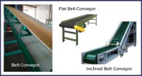 Belt-Conveyor-Manufacturer